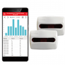 Система Rstat Bluetooth Smart - Система Rstat Bluetooth Smart